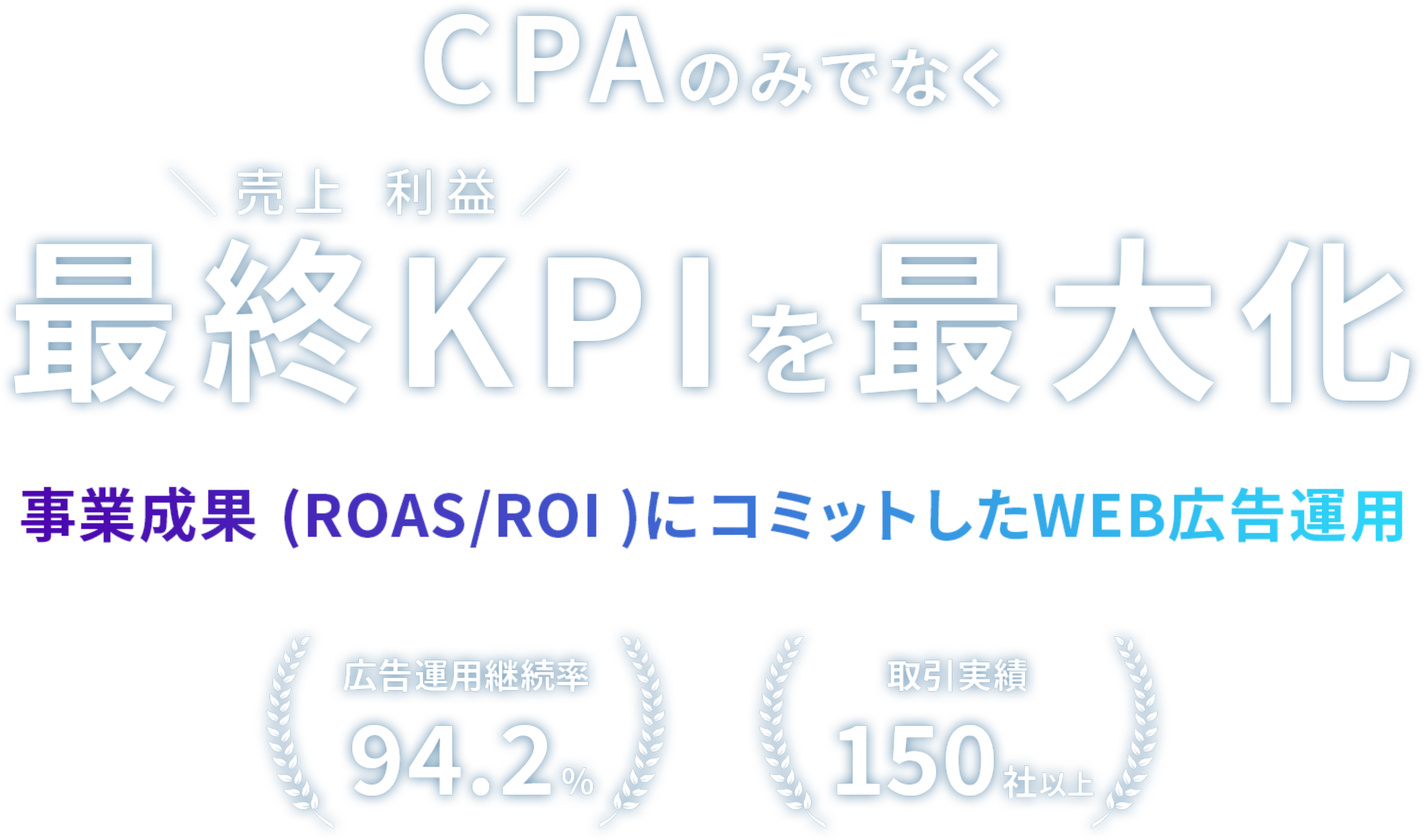 CPAのみでなく最終KPI(売上利益)を最大化 事業成果(ROAS/ROI)にコミットしたWEB広告運用 広告運用継続率94.2% 取引実績150社以上